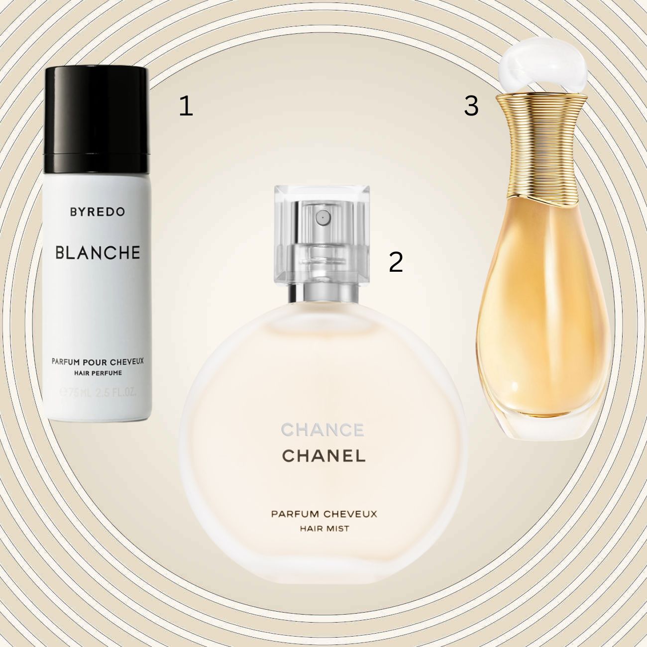 aromata gia ta mallia chanel dior byredo