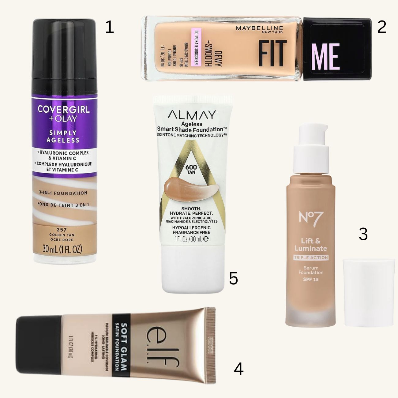 foundations farmakeiou