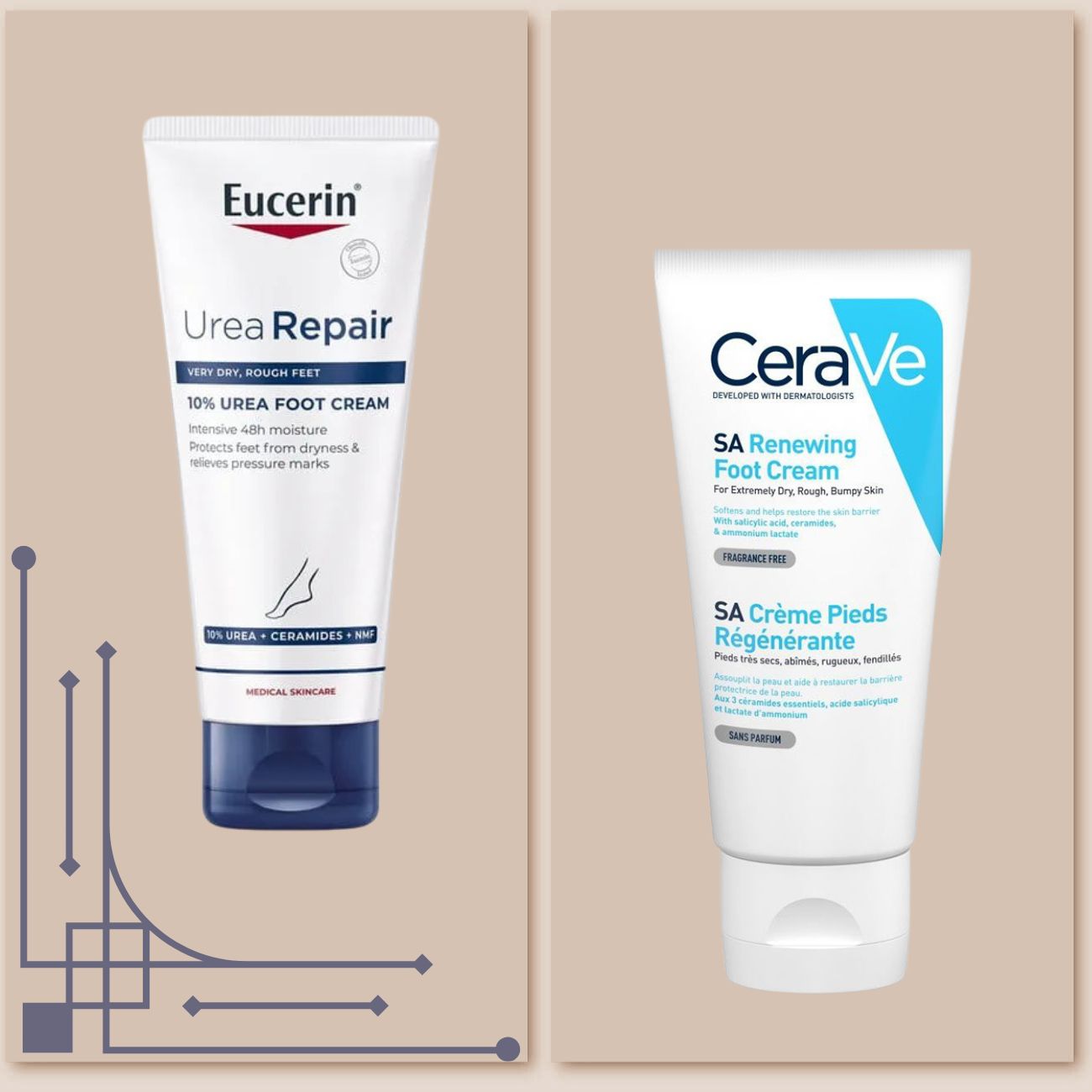 skasmenes fternes Eucerin CeraVe