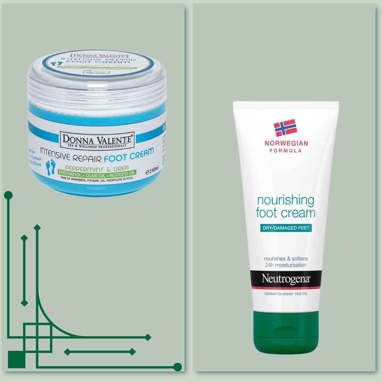 skasmenes fternes donna valente neutrogena